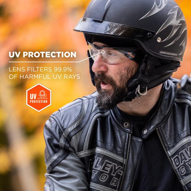 UV Protection: lens filters 99/9% of harmful UV rays