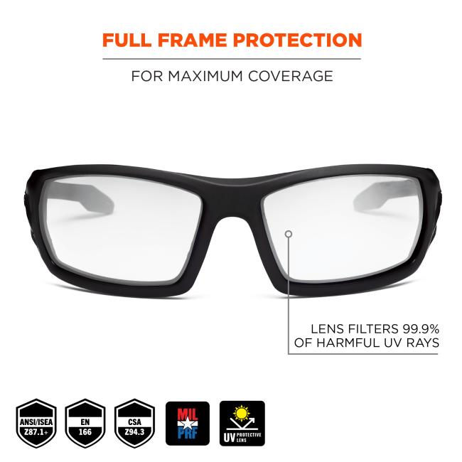 Photo displays a pair of black, full-framed safety glasses centered on a white background. At the top of the image, in orange text, is the phrase 'FULL FRAME PROTECTION' followed by a subtitle in white, 'FOR MAXIMUM COVERAGE'. Beneath the glasses, a line of text states 'LENS FILTERS 99.9% OF HARMFUL UV RAYS' in white. Below the glasses, there are five safety certification icons aligned horizontally, indicating various standards the glasses meet: 'ANSI/ISEA Z87.1+', 'EN 166', 'CSA Z94.3', 'MIL PRF'