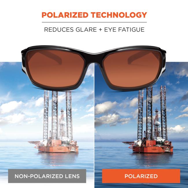 Polarized technology: reduces glare and eye fatigue. Image of bright non-polarized oil rig on left, clear crisp image of oil rig on right through polarized lens