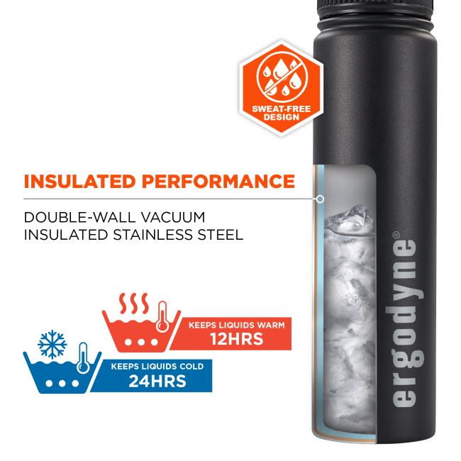 Right-side black insulated bottle with cutaway showing ice, "Insulated Performance" text, orange sweat-free badge and 12hr/24hr icons