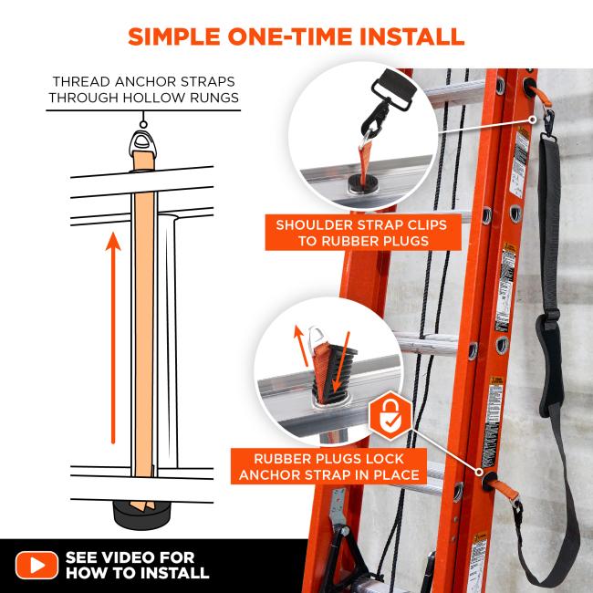 Simple one-time install. Thread anchor straps through hollow rungs. Shoulder strap clips to rubber plugs, and rubber plugs lock anchor strap in place. See video for how to install.