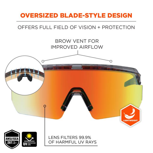 Oversized blade-style design. Offers full field of vision and protection. Brow vent for improved airflow. Lens filters 99.9% of harmful uv rays. ANSI/ISEA Z87.1 compliant