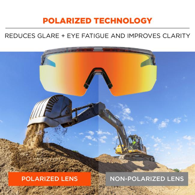 Polarized technology: reduces glare and eye fatigue while improving clarity