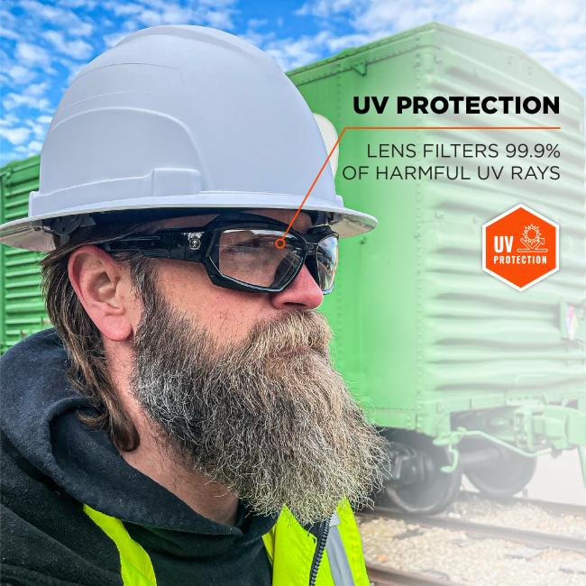 UV Protection: lens filters 99/9% of harmful UV rays