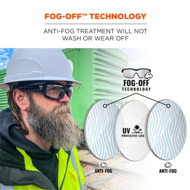Fog-off technology: anti-fog treatment will not wash or wear off. Fog off technology. UV Protection