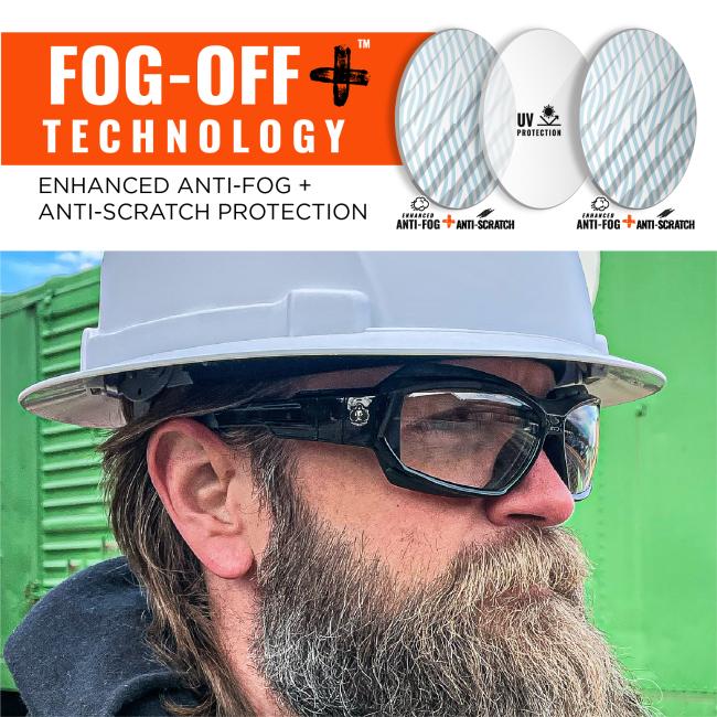 Fog off plus technology: enhanced anti-fog and anti-scratch protection with uv protection