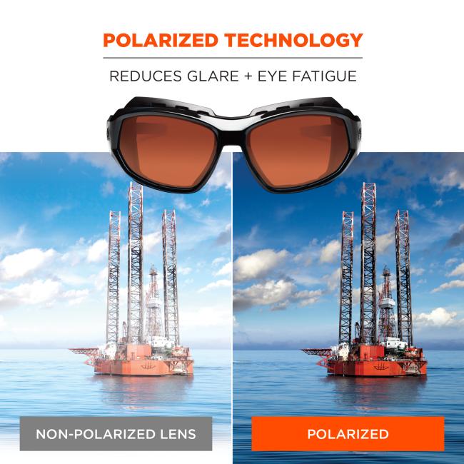 Polarized technology: reduces glare and eye fatigue. Image of bright non-polarized oil rig on left, clear crisp image of oil rig on right through polarized lens