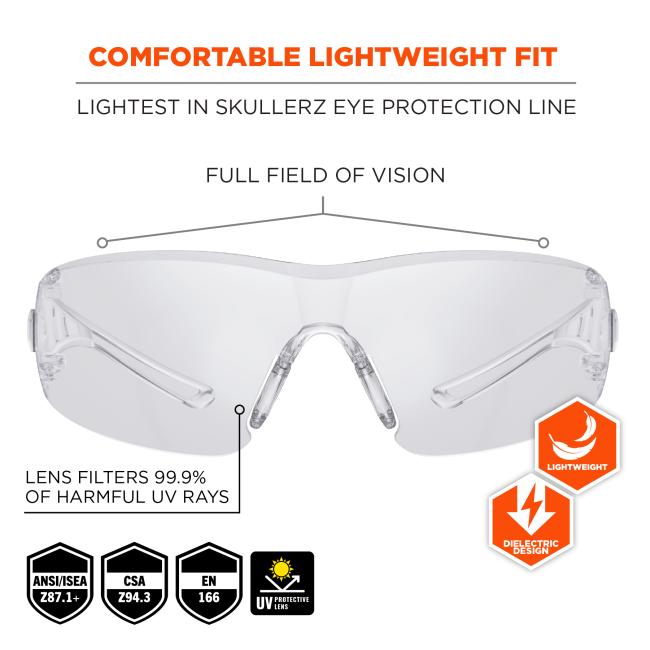 Comfortable lightweight fit: lightest in skullerz eye protection line. Offers full field of vision and protection. Lens filters 99.9% of harmful uv rays. ANSI/ISEA Z87.1+, CSA Z94.3 and EN 166 compliant. Dielectric design