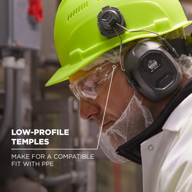 Low profile temples: make for a compatible fit with PPE
