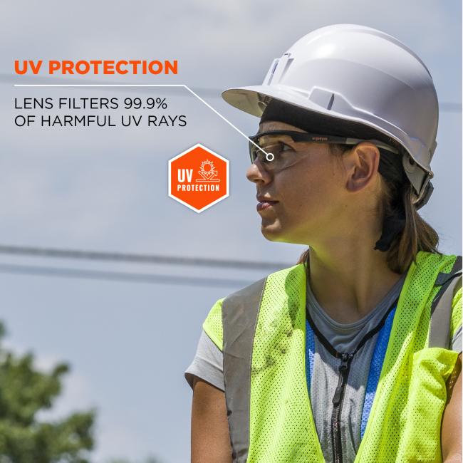 UV Protection: Lens filter 99.9% of harmful UV rays