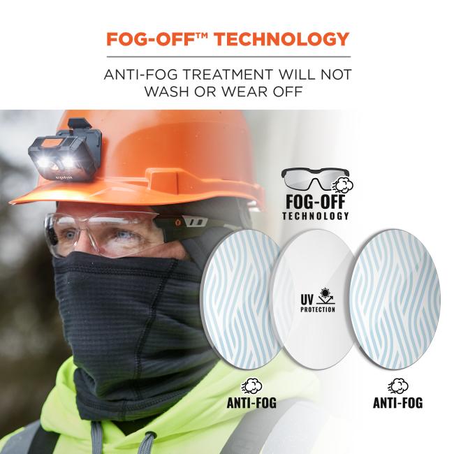 Fog-off technology: anti-fog treatment will not wash or wear off. Fog off technology. UV Protection