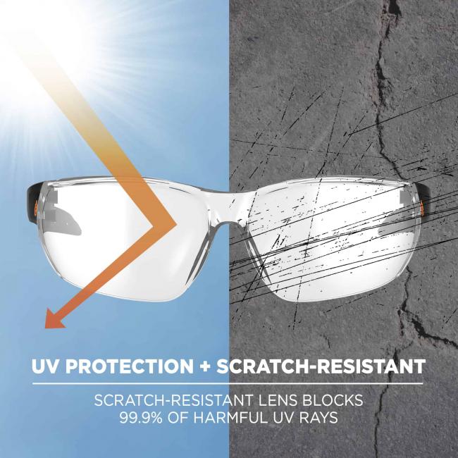 Uv protection +  scratch resistant: scratch-resistant lens blocks 99.9% of harmful uv rays