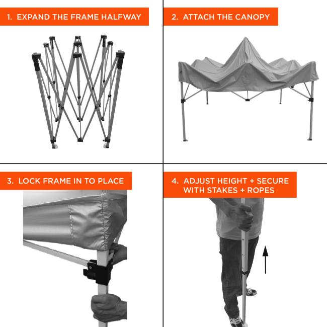 Setup instructions are shown. Step 1 expand the frame halfway. Step 2 attach the canopy. Step 3 lock frame into place. Step 4 adjust height and secure with stakes and ropes.