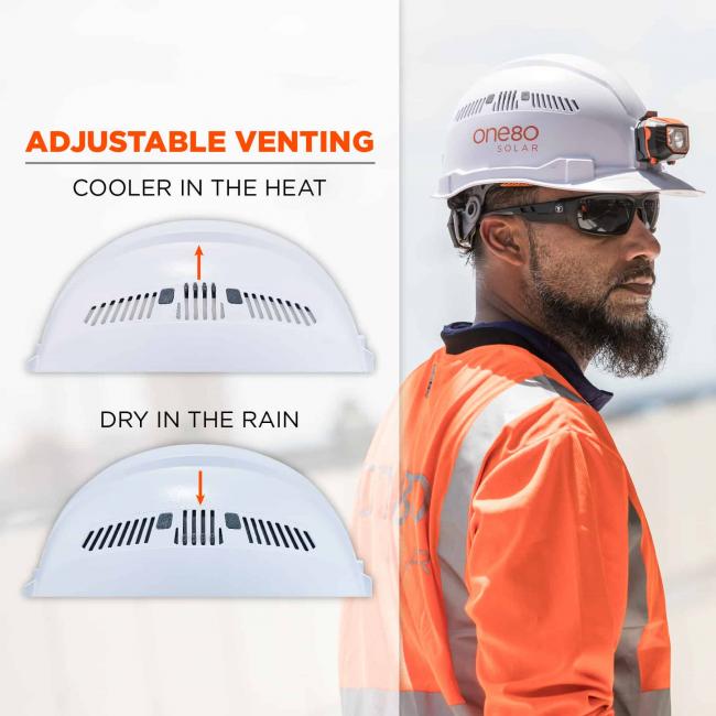 adjustable venting: cooler in the heat, dry in the rain