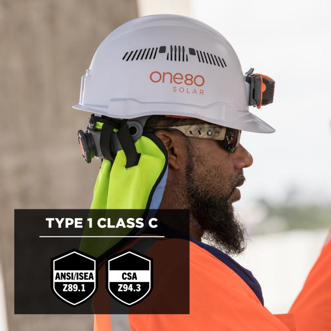 type 1 class c: ansi z89.1-2014 and csa z94.3 compliant