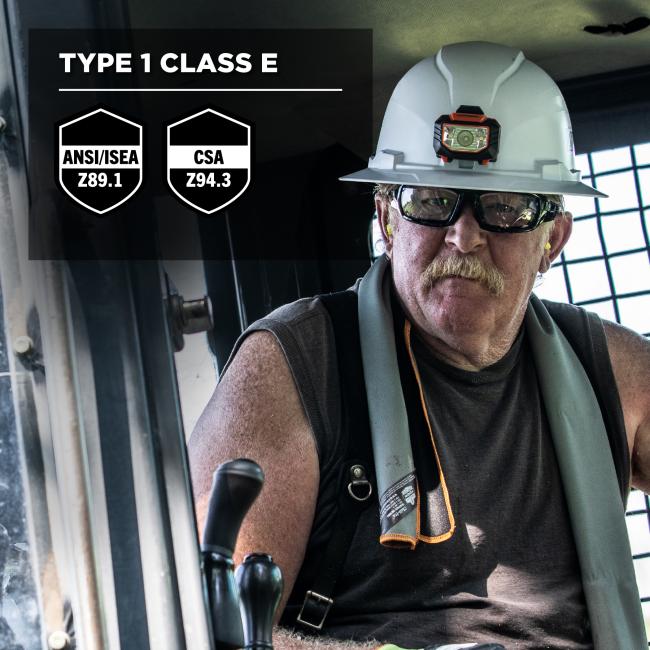 type 1 class e: ansi z89.1-2014 and CSA z94.3 compliant