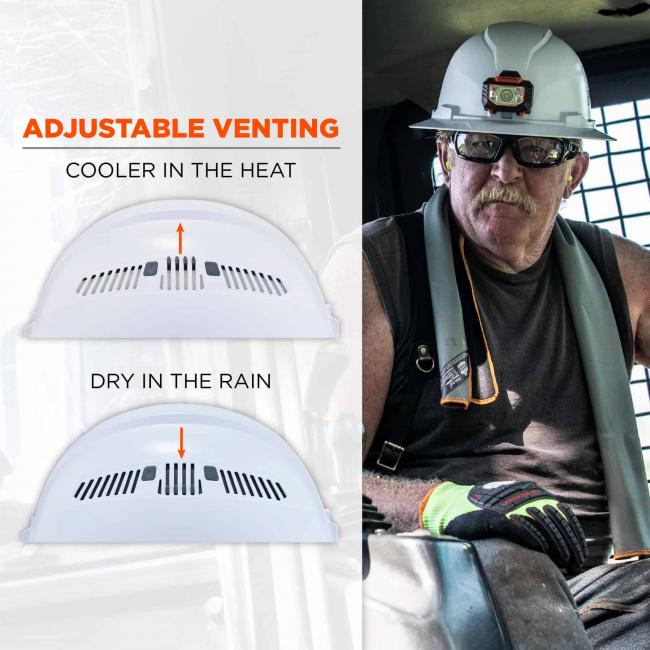 adjustable venting: cooler in the heat, dry in the rain