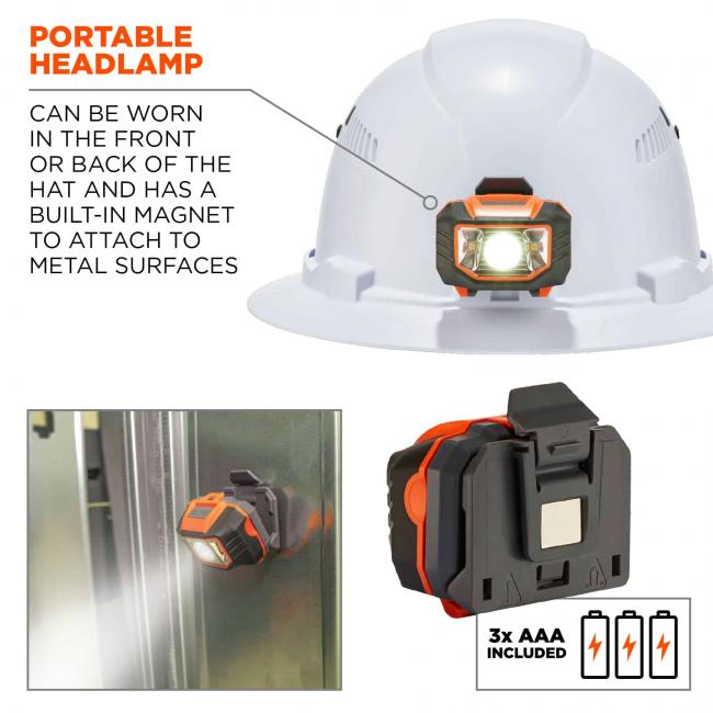 portable headlamp: can be worn in the front or back of the hat and has a built-in magne tto attach to metal surfaces. 3 AAA batteries included 