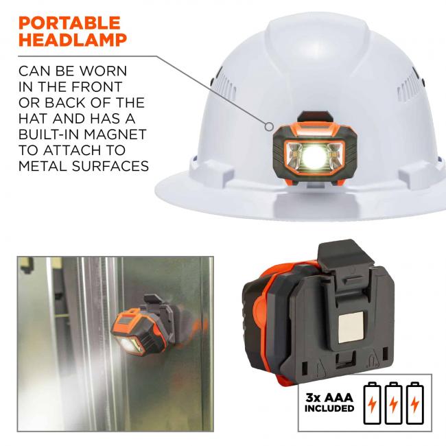 portable headlamp: can be worn in the front or back of the hat and has a built-in magne tto attach to metal surfaces. 3 AAA batteries included