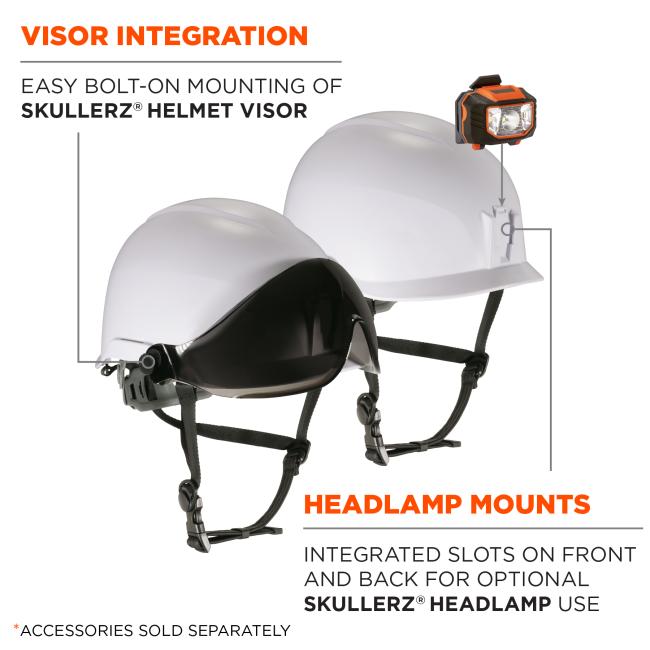 Visor integration: easy bolt-on mounting of skullerz helmet visor. Headlamp mounts: integrated slots on front and back for optional Skullerz Headlamp use. *Accessories sold separately