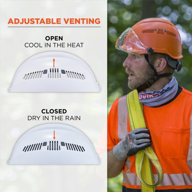 Adjustable venting: open, cool in the heat, closed, dry in the rain. Arrows show vented slots opening and closing.