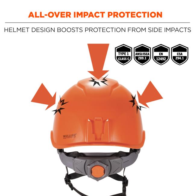 Helmet design for additional impact protection. Arrows pointing to helmet say: EN 12492 side impact compliance image 2