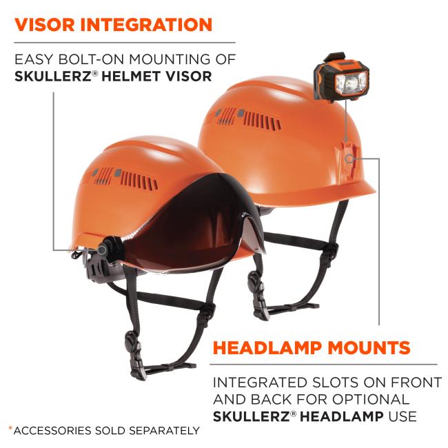 Visor integration: easy bolt-on mounting of safety visor (*visor sold separately). Headlamp mounts: integrated slots on front and back for optional Skullerz Headlamp use. 3x AAA batteries included. image 4