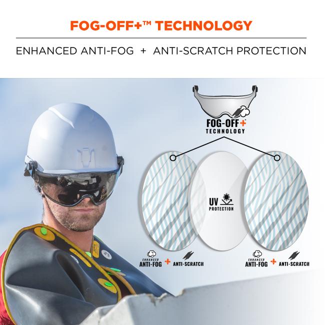 Fog-Off Plus technology: enhanced anti-fog and anti-scratch protection. Fog-Off Plus Technology diagram shows UV protection layer surrounded by enhanced anti-fog and anti-scratch layers on both sides. 
