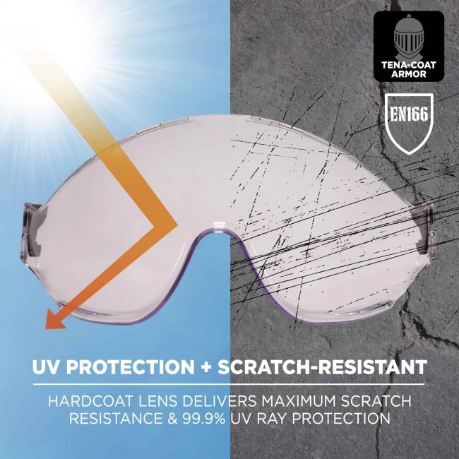 UV protection + scratch-resistant: Hardcoat lens delivers maximum scratch resistance & 99.9% UV ray protection. Icons in upper right hand corner say Tena-Coat Armor and EN166
