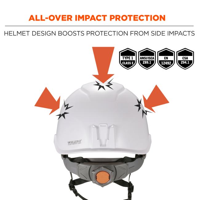 Helmet design for additional impact protection. Arrows point to all sides of the safety helmet. Text on helmet says “EN 12492 side impact compliance”.