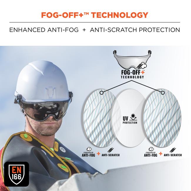Fog off plus technology: enhanced anti-fog and anti-scratch protection.