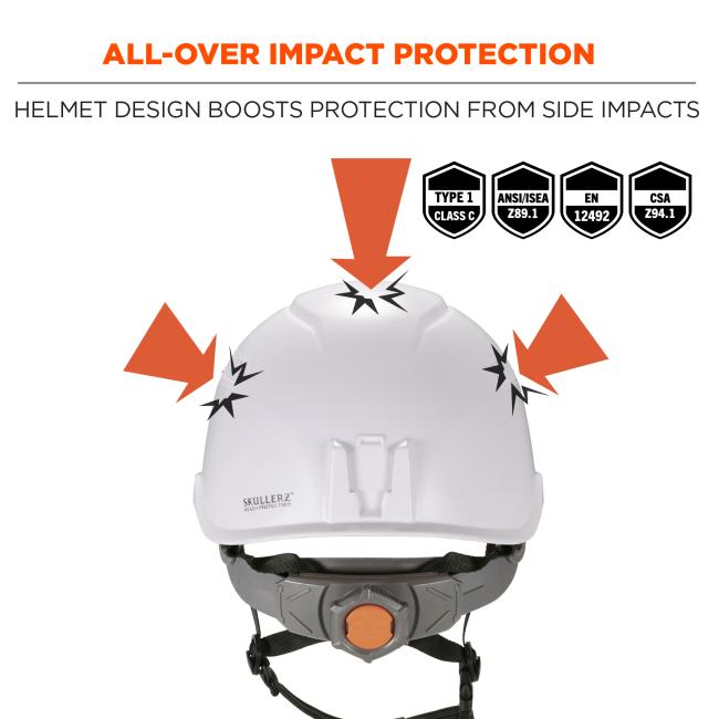 All-over impact protection: helmet design boosts protection from side impacts. Ty 1, Class E. ANSI/ISEA Z89.1, EN 12492, CSA Z94.1 compliant