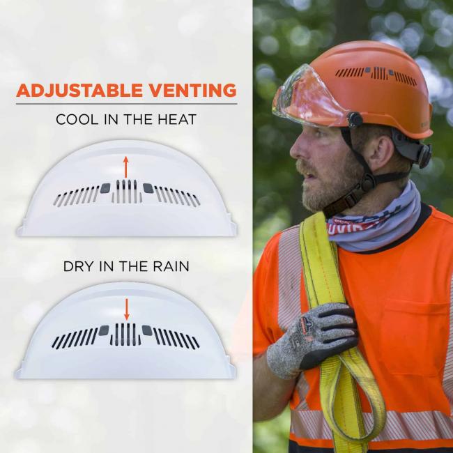 Adjustable venting: cool in the heat, dry in the rain.