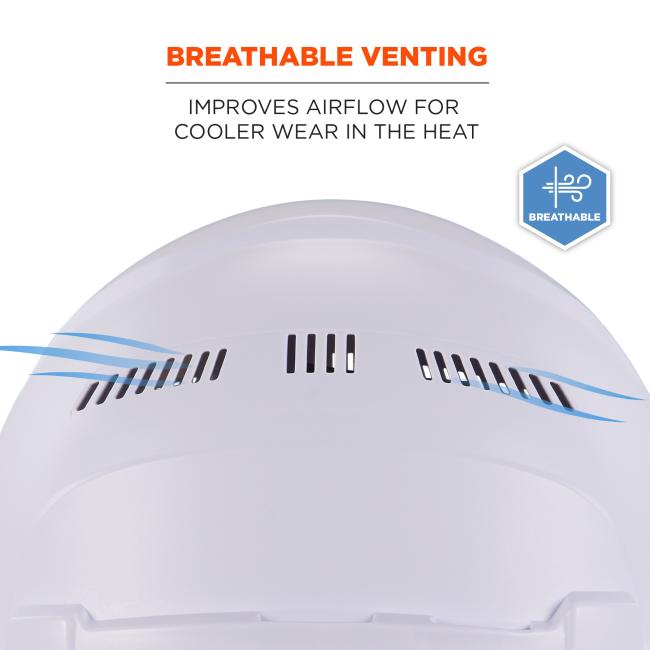 Breathable venting. Improves airflow for cooler wear in the heat. Breathable badge