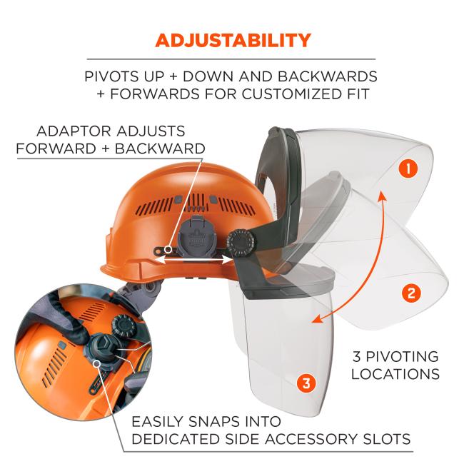 Adjustability: Pivots up and down and backwards and forwards for customized fit. Adaptor adjusts forward and backward. Easily snaps into dedicated side accessory slots. 3 pivoting locations. 