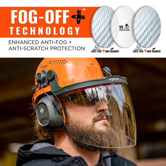 Fog-off Plus Technology. Enhanced anti-fog and anti-scratch protection. Fog-Off Plus Technology digram shows a layer of UV protective lens sandwiched between two layers of enhanced anti-fog off and anti-scratch. 