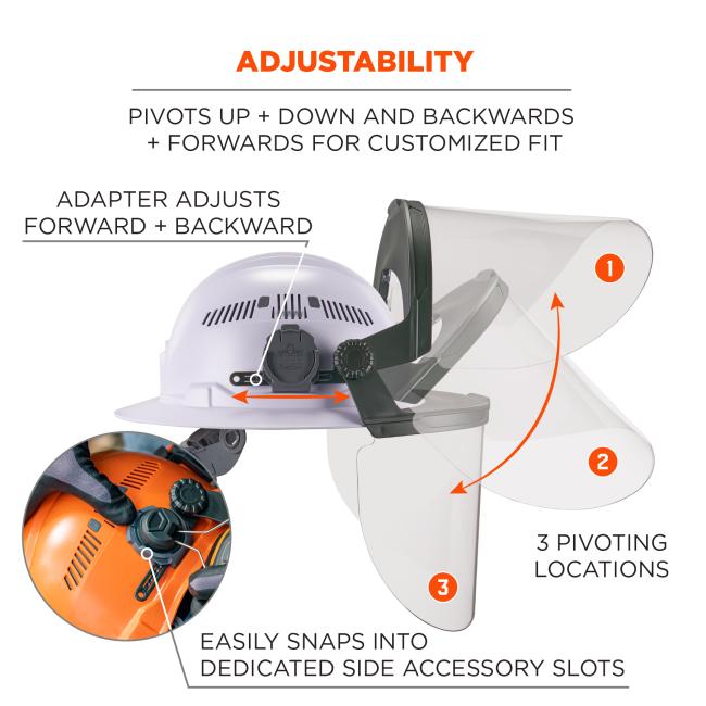 Adjustability: Pivots up and down and backwards and forwards for customized fit. Adaptor adjusts forward and backward. Easily snaps into dedicated side accessory slots. 3 pivoting locations. 