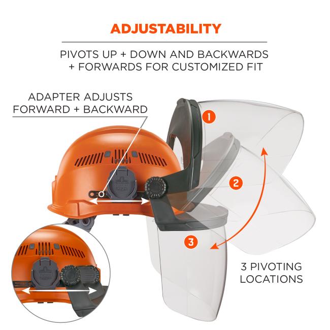 Adjustability: pivots up and down, backwards and forwards for customized fit. Adapter adjusts forward and backward. 3 pivoting locations