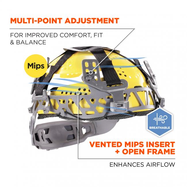 Multi-point adjustment: for improved comfort, fit and balance. Vented Mips insert + open frame: enhances airflow. Breathable frame.