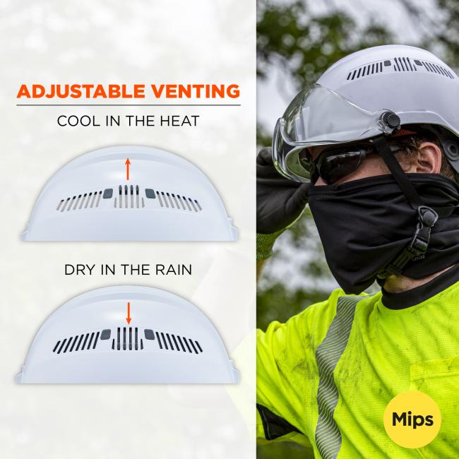 Adjustable venting: cool in the heat with vents open, dry in the rain with vents closed.