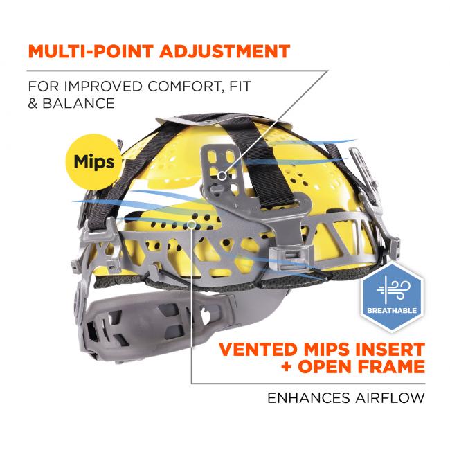 Multi-point adjustment: for improved comfort, fit and balance. Vented Mips insert + open frame: enhances airflow. Breathable frame.