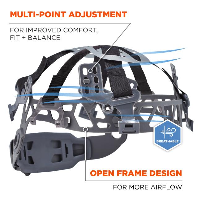 Multi-point adjustment for improved comfort, fit, and balance. Breathable open frame design allows for more airflow