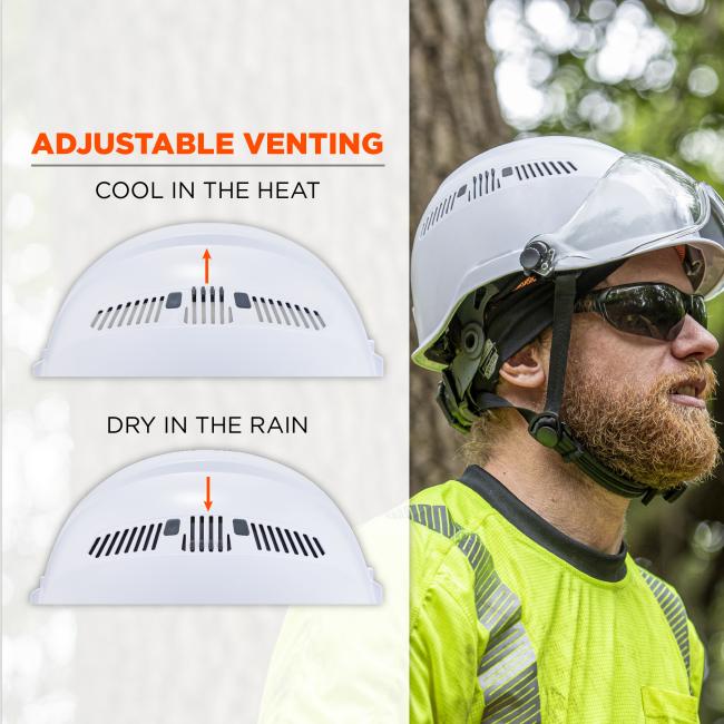 Adjustable venting: cool in the heat, dry in the rain .