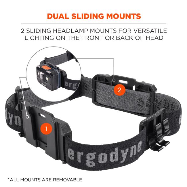 Dual sliding mounts. Two sliding headlamp mounts for versatile lighting on the front or back of head. All mounts are removable