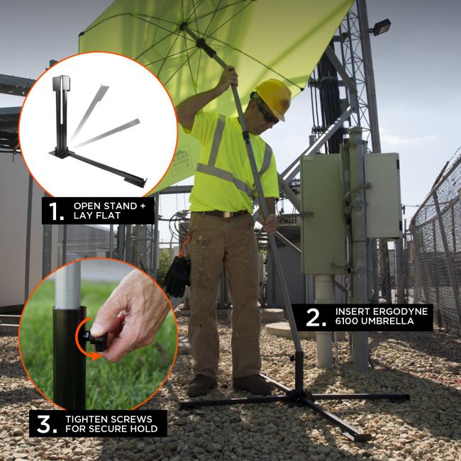 Worker in neon safety shirt and hard hat holding green umbrella on black tripod stand; inset shows hand tightening screw.