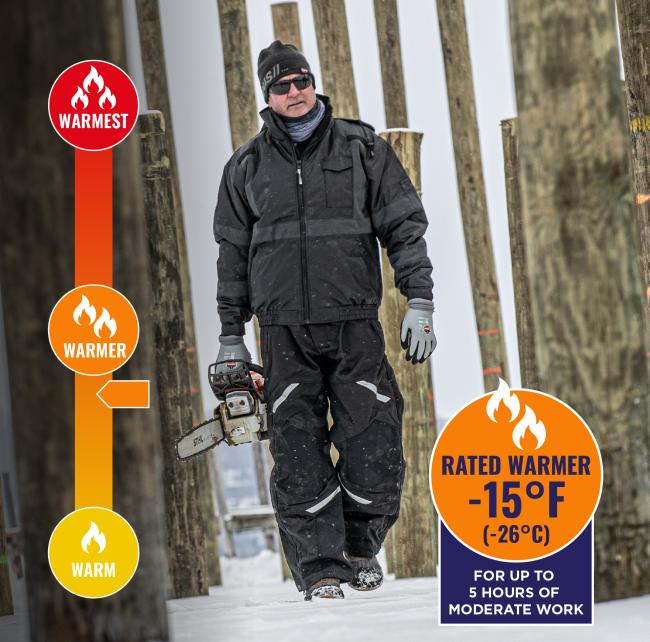 Overalls are rated warmer to -15 degrees fahrenheit or -26 degrees celsius for up to 5 hours of moderate work.
