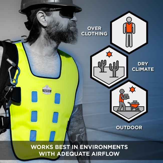 Works best in environments with adequate airflow. Recommended use is over clothing, in dry climates, and for outdoor work conditions, as indicated by the icons and labels.