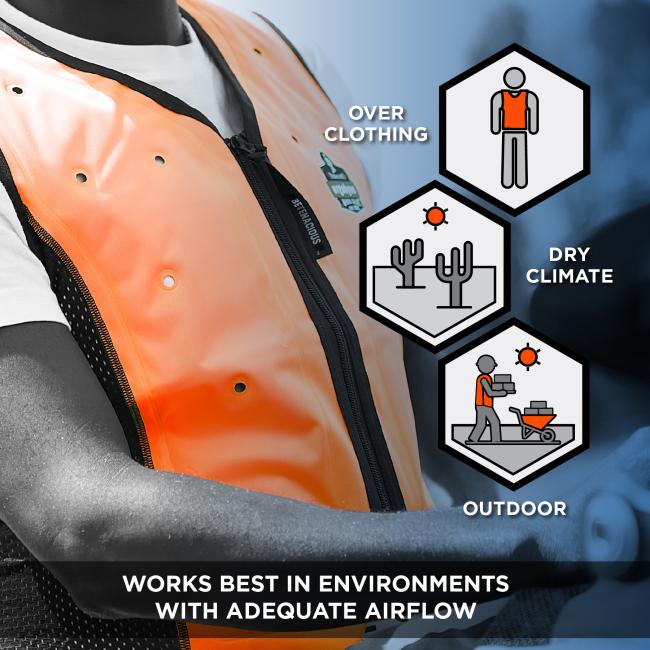 Works best in environments with adequate airflow. Recommended to be worn over clothing, in dry climates, and for outdoor work, as shown by the icons and labels .