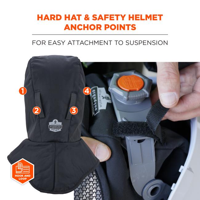 Black padded hood with vertical straps beside a gray helmet adjustment ratchet with orange dial, a hand adjusting a black strap, orange numbered markers and heading text