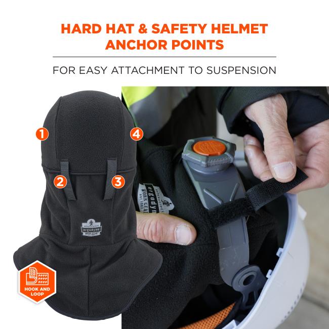 Split image showing a black fabric helmet liner with numbered orange anchor markers and a hand adjusting a strap and orange button inside a white hard hat